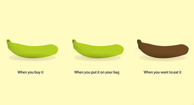 These 33 Graphs Reveal Hilarious True Facts About Everyday Life – Atchuup!  – Cool Stories Daily