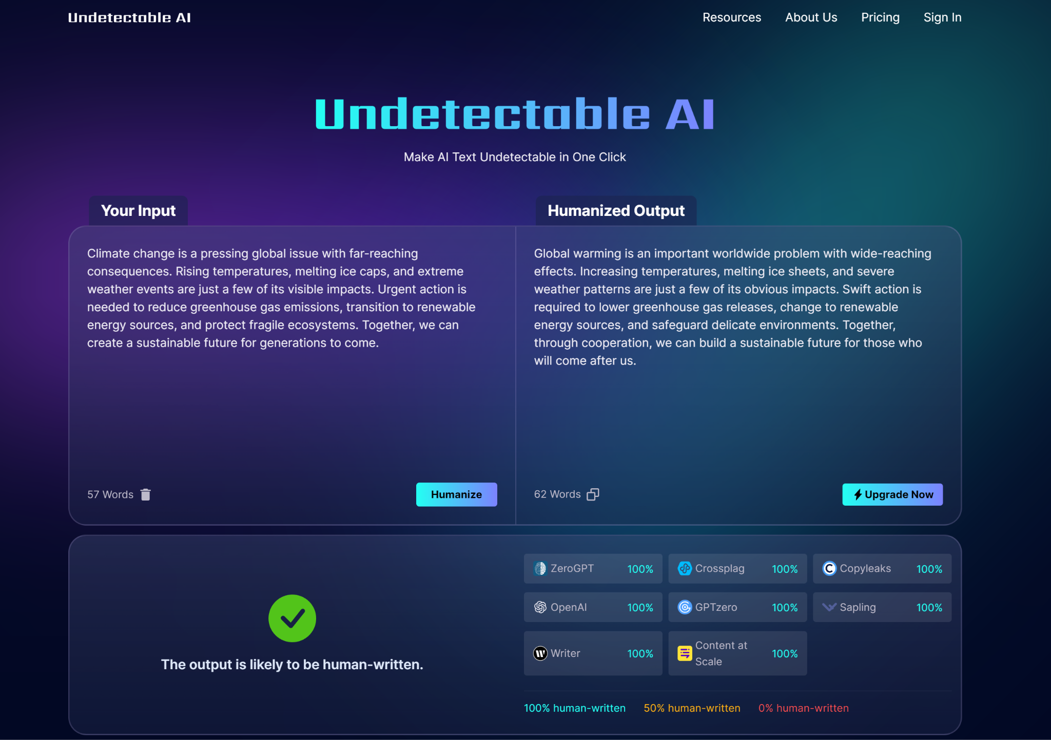 Undetectable AI Review: Ultimate AI Checker Bypass Uncovered